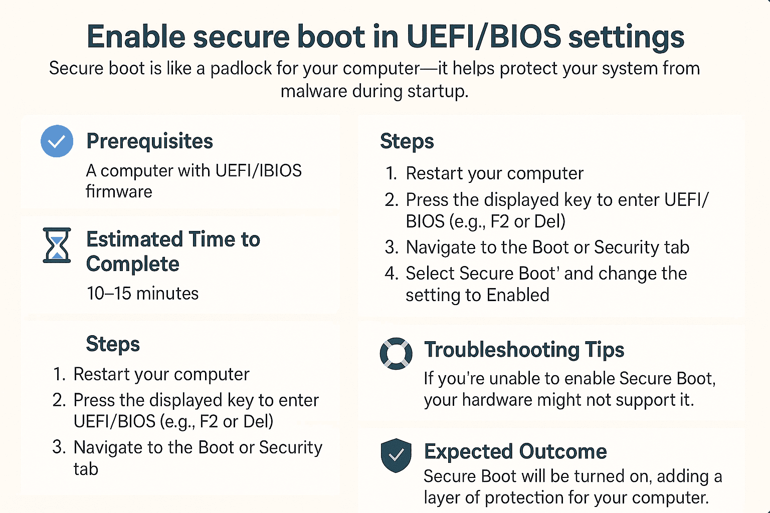 Enable secure boot in UEFI/BIOS settings