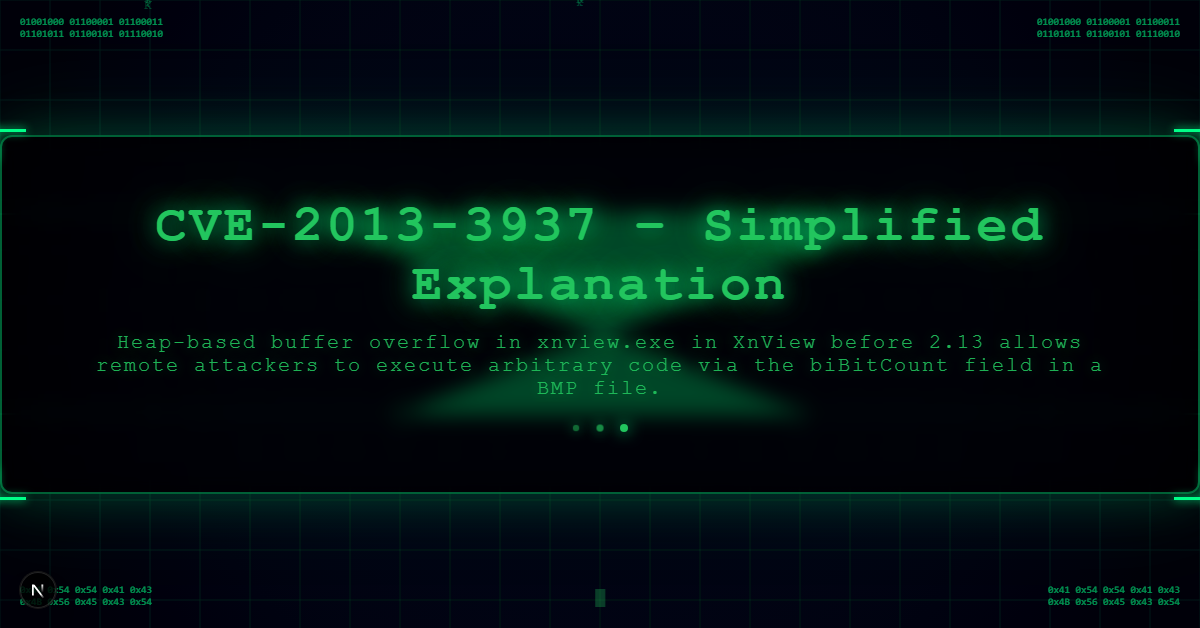 CVE-2013-3937 – Simplified Explanation