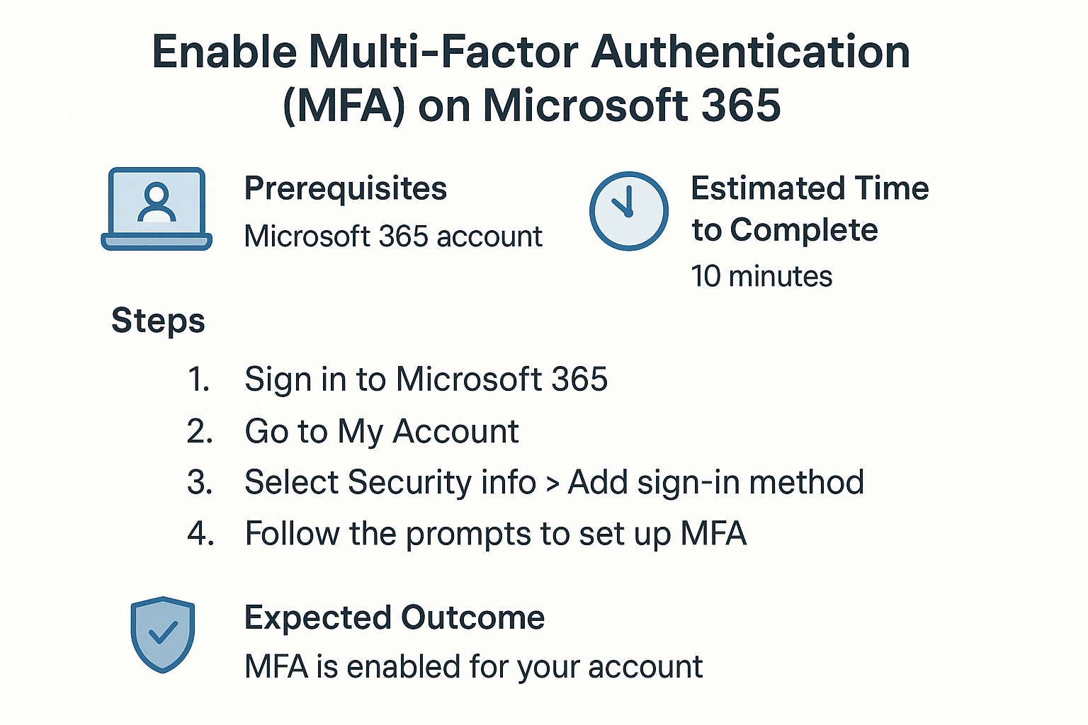 Enable Multi-Factor Authentication (MFA) on Microsoft 365