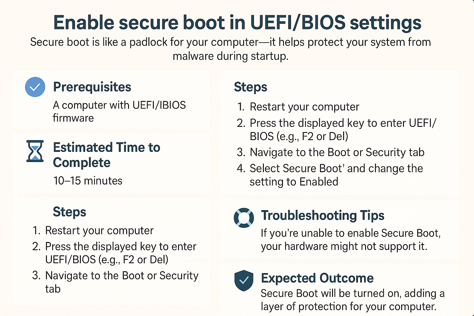 Enable secure boot in UEFI/BIOS settings
