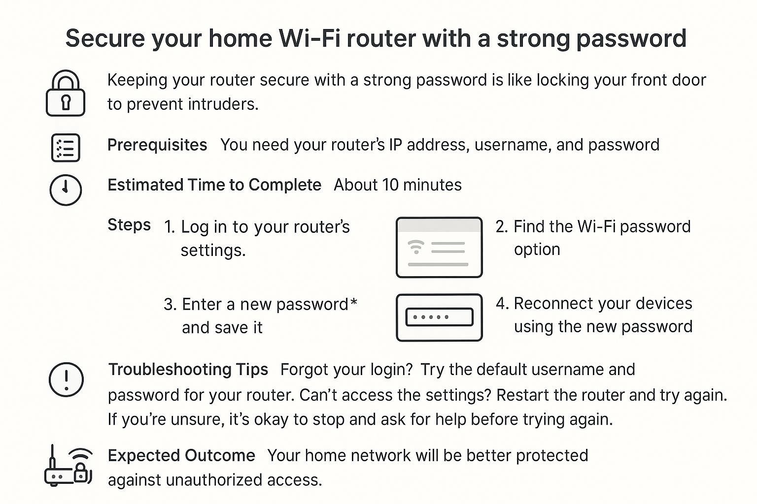 Secure your home Wi-Fi router with a strong password